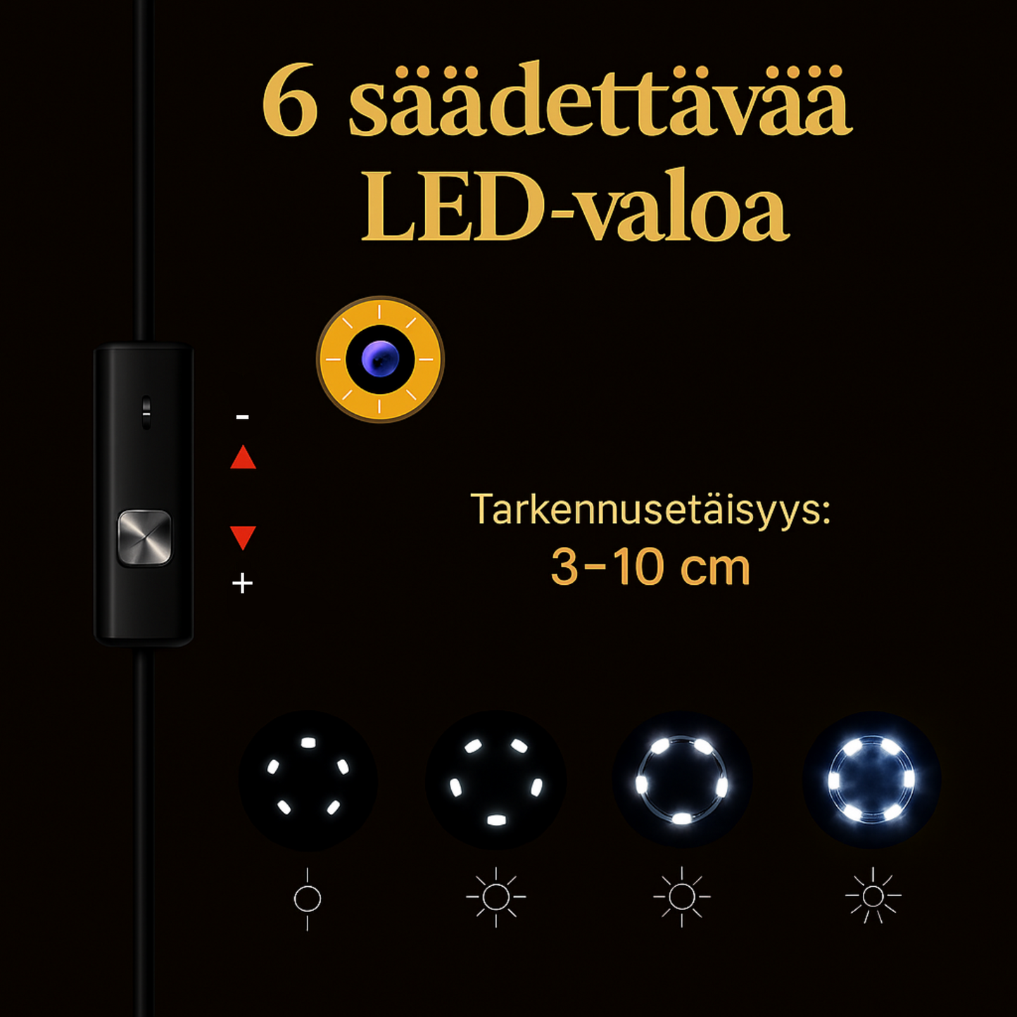 Endoskooppikamera